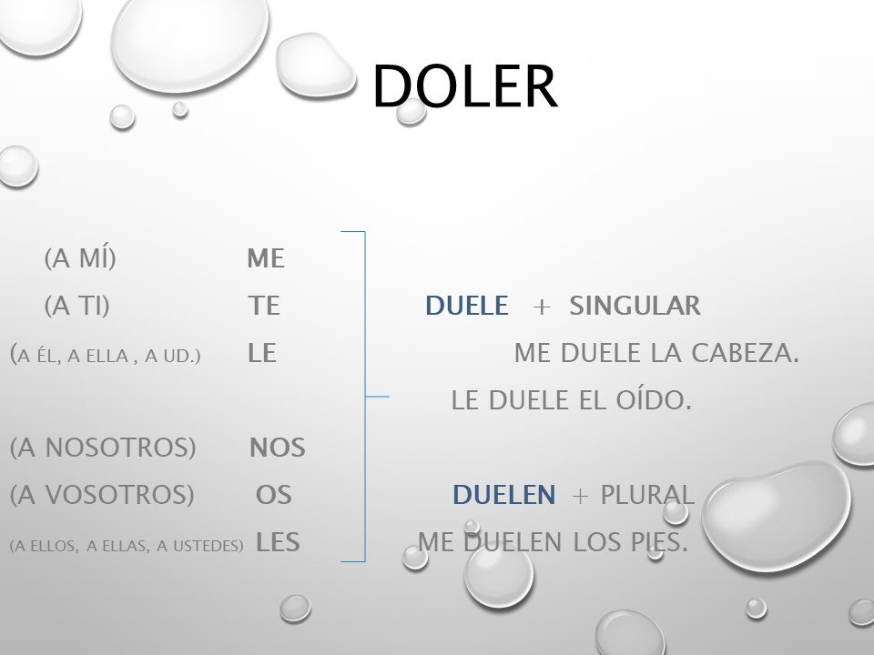 Como se conjuga o verbo Doler em espanhol